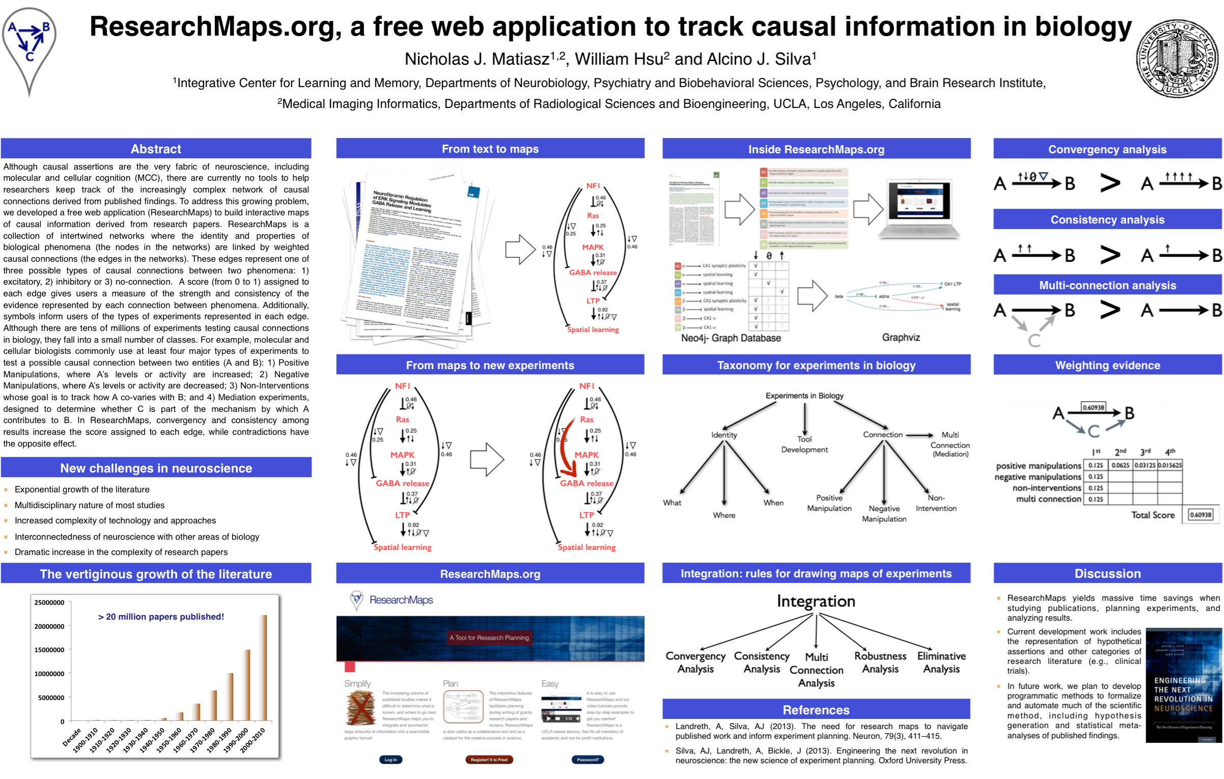 A screenshot of our 2014 MCCS Poster